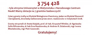 3,75 mln zł na naukowe granty dla UwB z Narodowego Centrum Nauki!